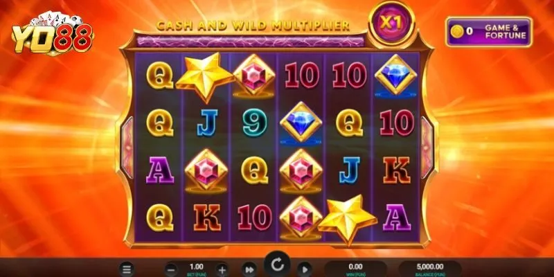 Các biểu tượng và tính năng đặc biệt trong Video Slots